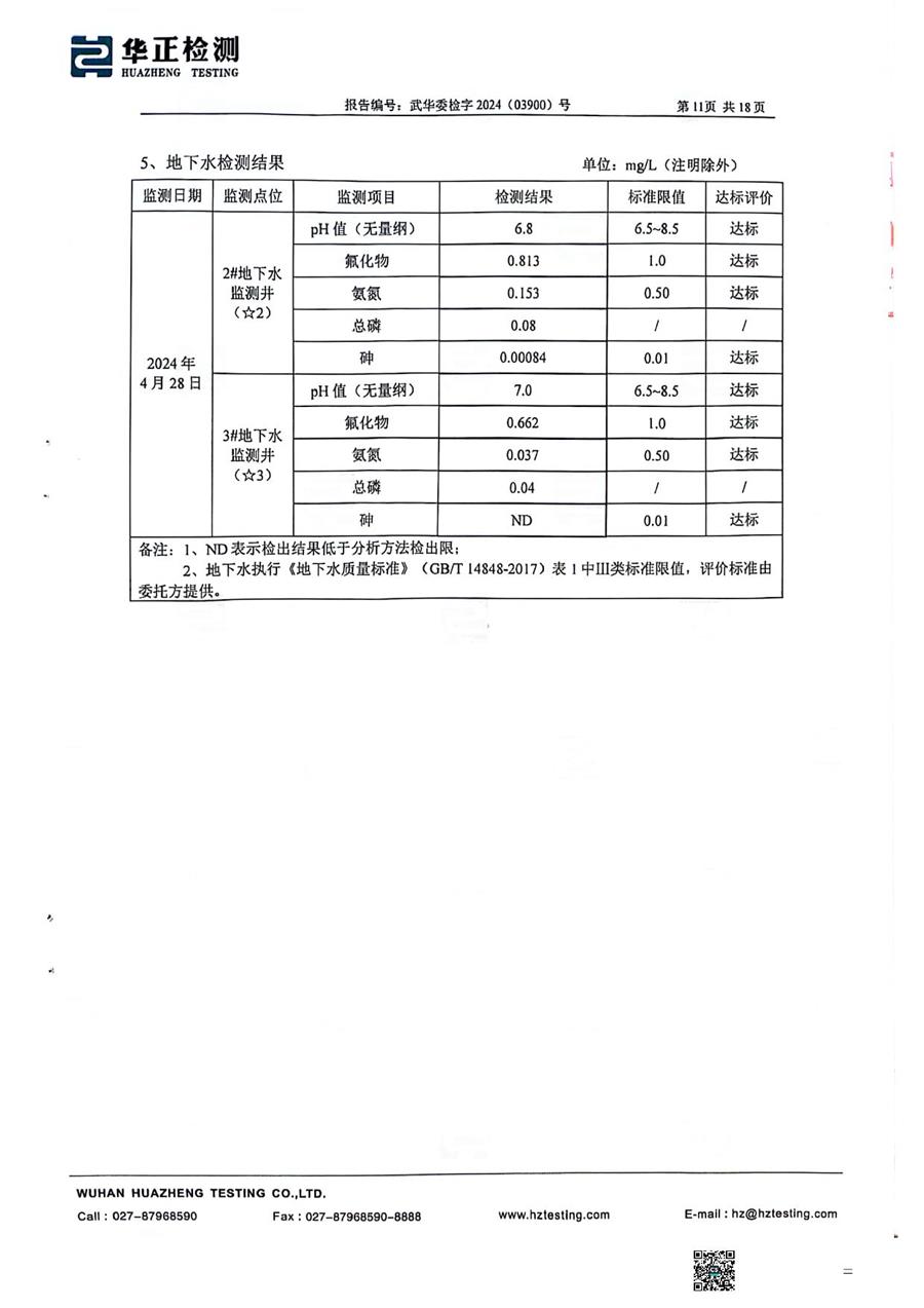 2024.4二季度檢測報告掃描件_13.jpg