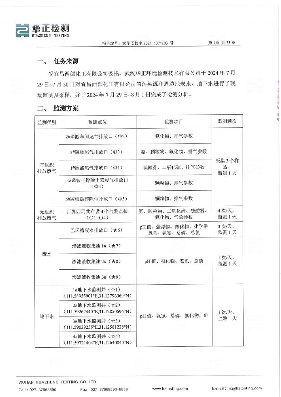 2024.7第三季度委托監測-最終版(1)_03.jpg